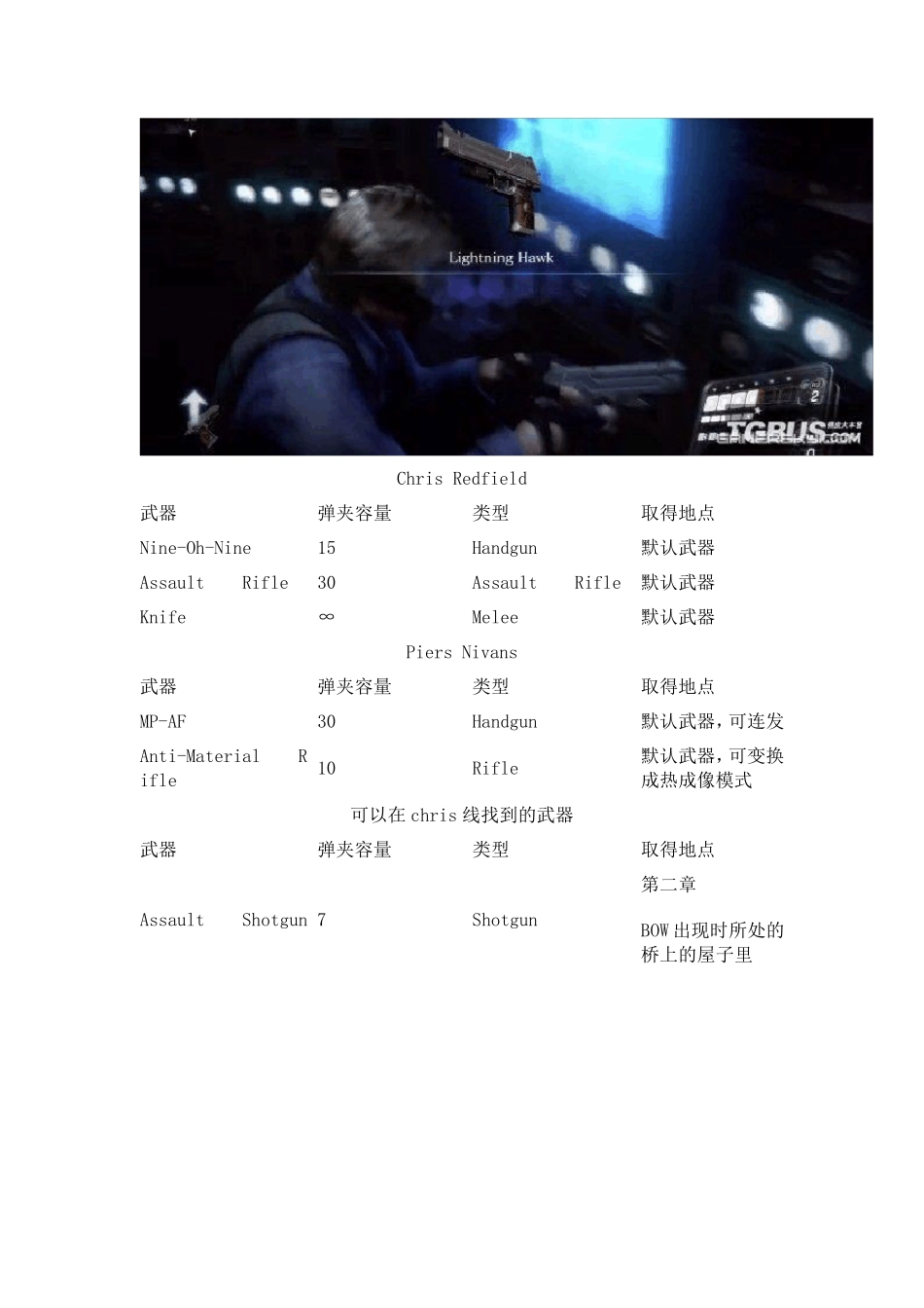 《生化危机6》全武器入手地点图文攻略_第3页