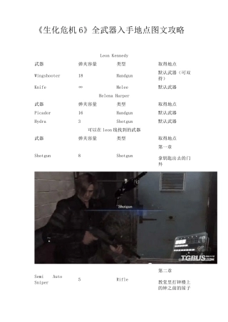 《生化危机6》全武器入手地点图文攻略