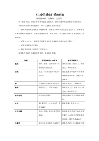 《生命的重建》爱的列表