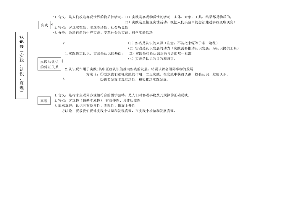 《生活与哲学》知识框架图_第3页