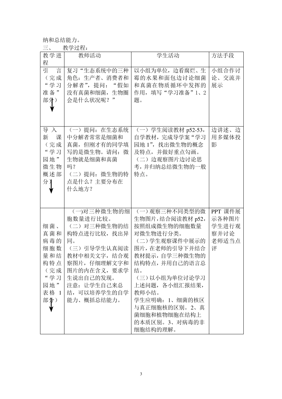 《生物圈中的微生物》教学设计_第3页