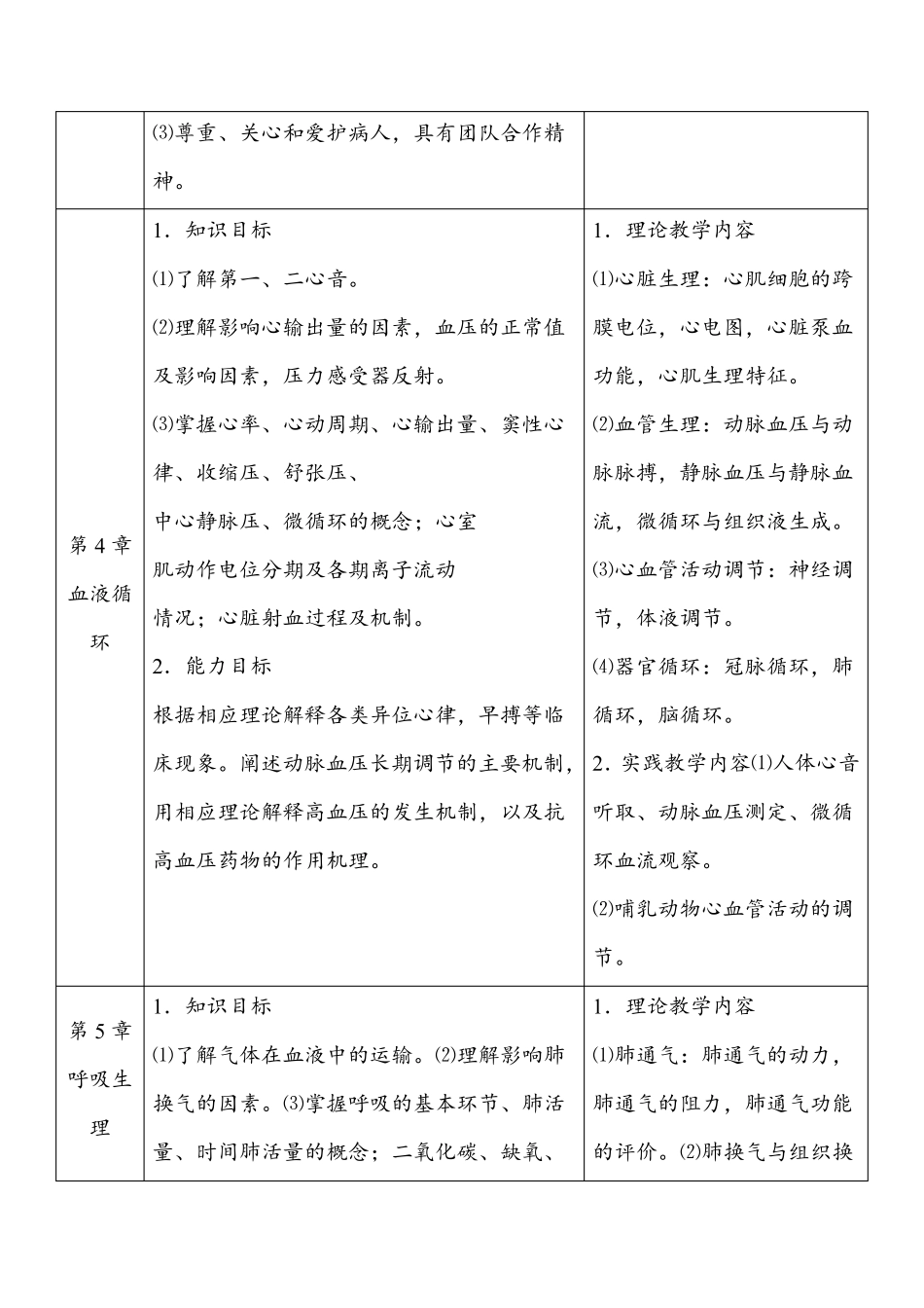 《生理学》电子教案_第3页