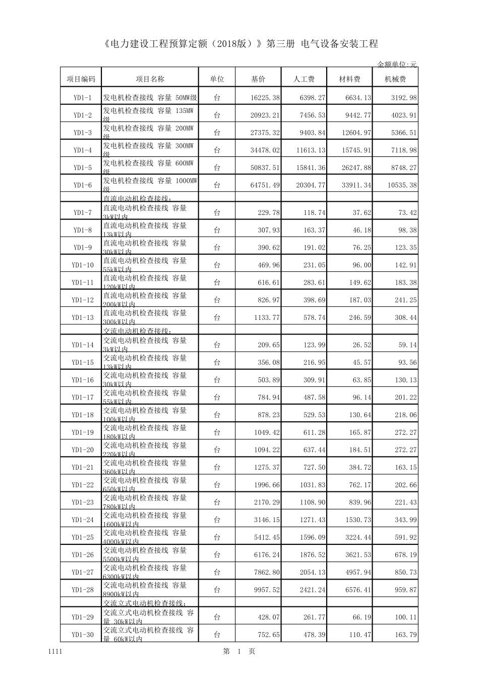 《电力建设工程预算定额(2018版)》第三册电气设备安装工程_第1页