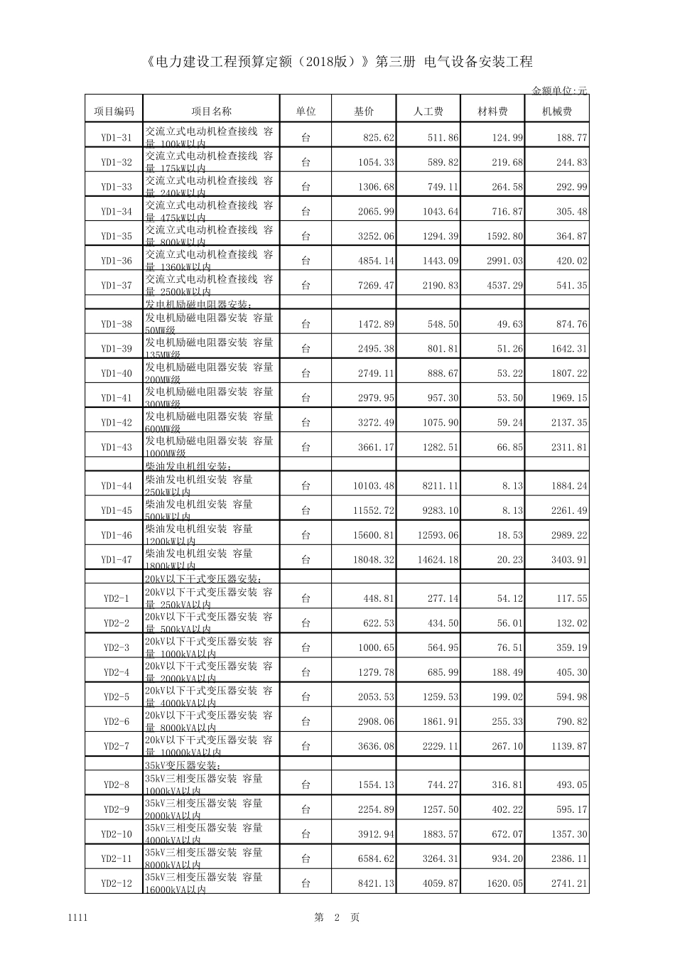 《电力建设工程预算定额(2018版)》第三册电气设备安装工程_第2页