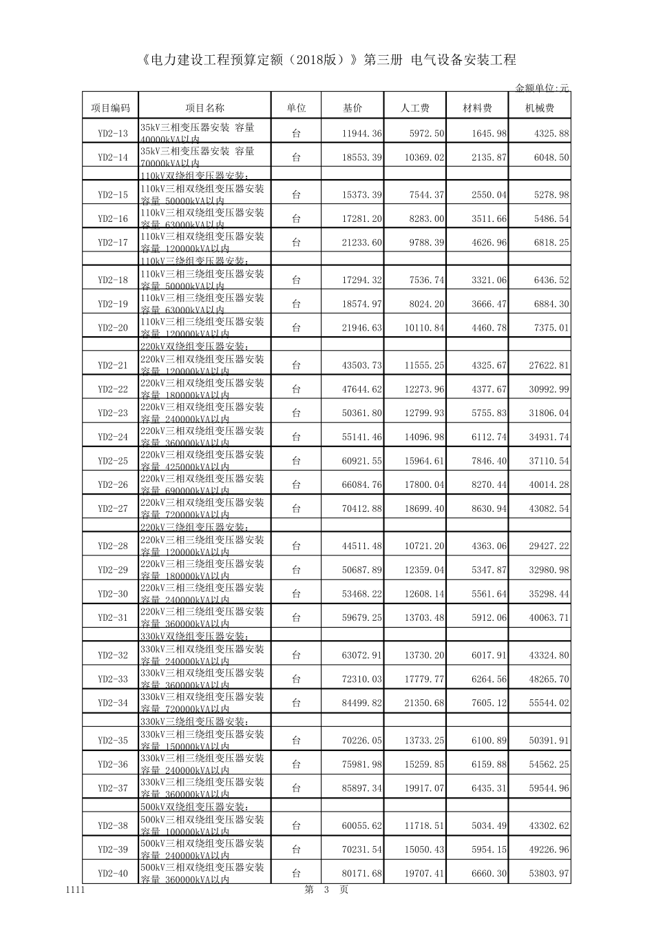 《电力建设工程预算定额(2018版)》第三册电气设备安装工程_第3页