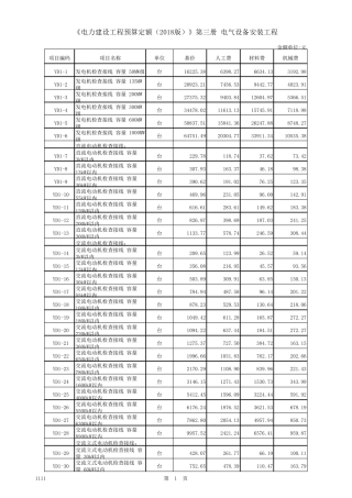 《电力建设工程预算定额(2018版)》第三册电气设备安装工程