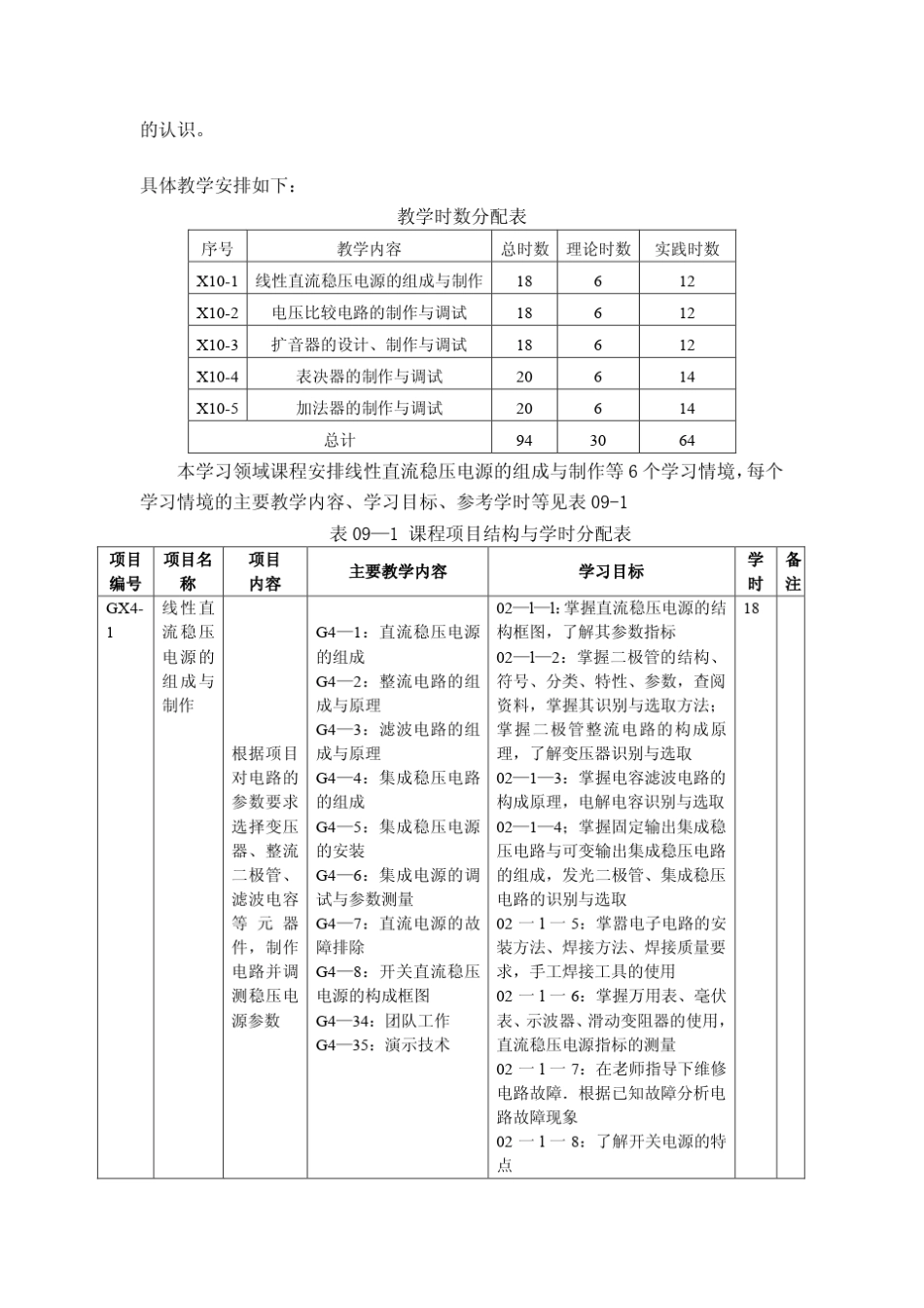 《电子产品安装与工艺》课程标准(钟求保)_第3页