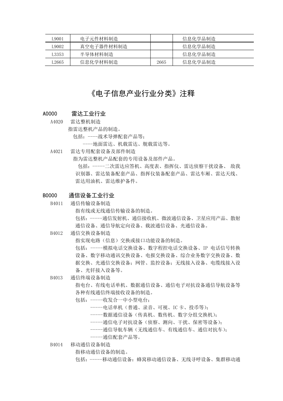 《电子信息产业行业分类》注释_第3页