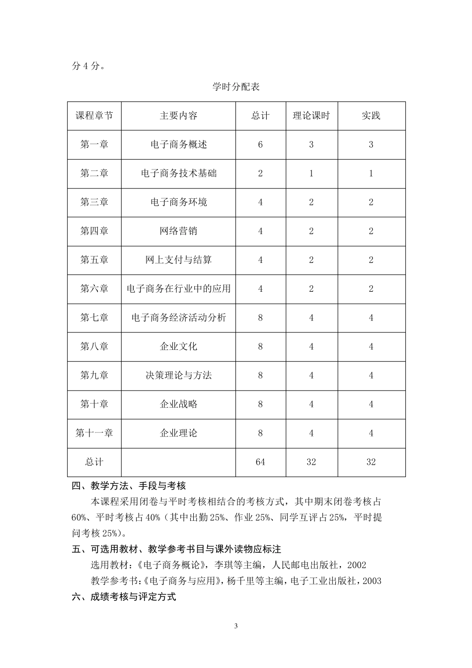 《电子商务师》课程教学大纲_第3页