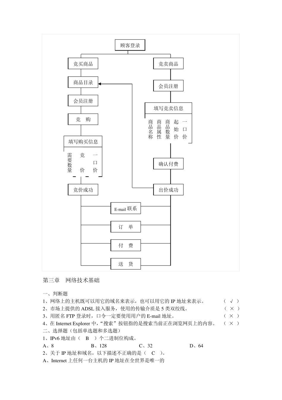 《电子商务概论》(周曙东主编)课后习题及参考答案_第3页