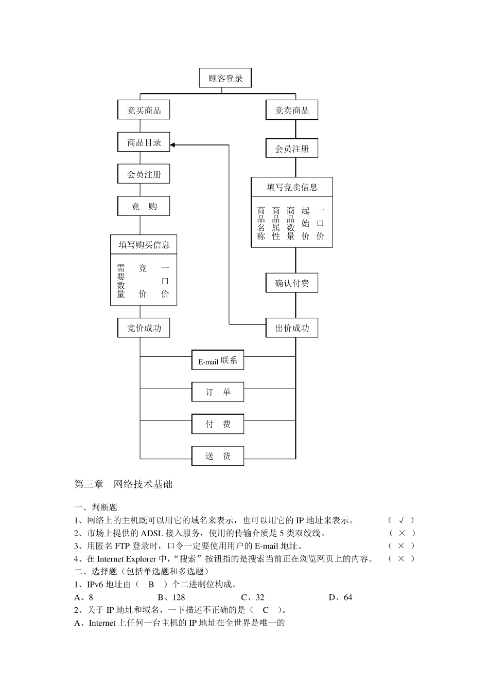 《电子商务概论》课后习题及参考答案_第3页