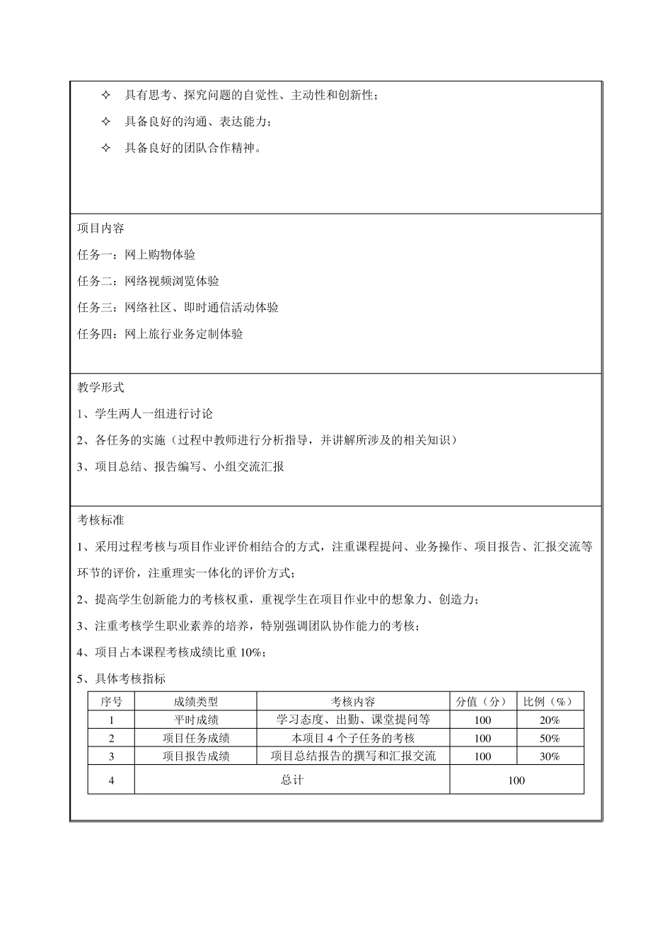 《电子商务概论》项目二任务单_第2页
