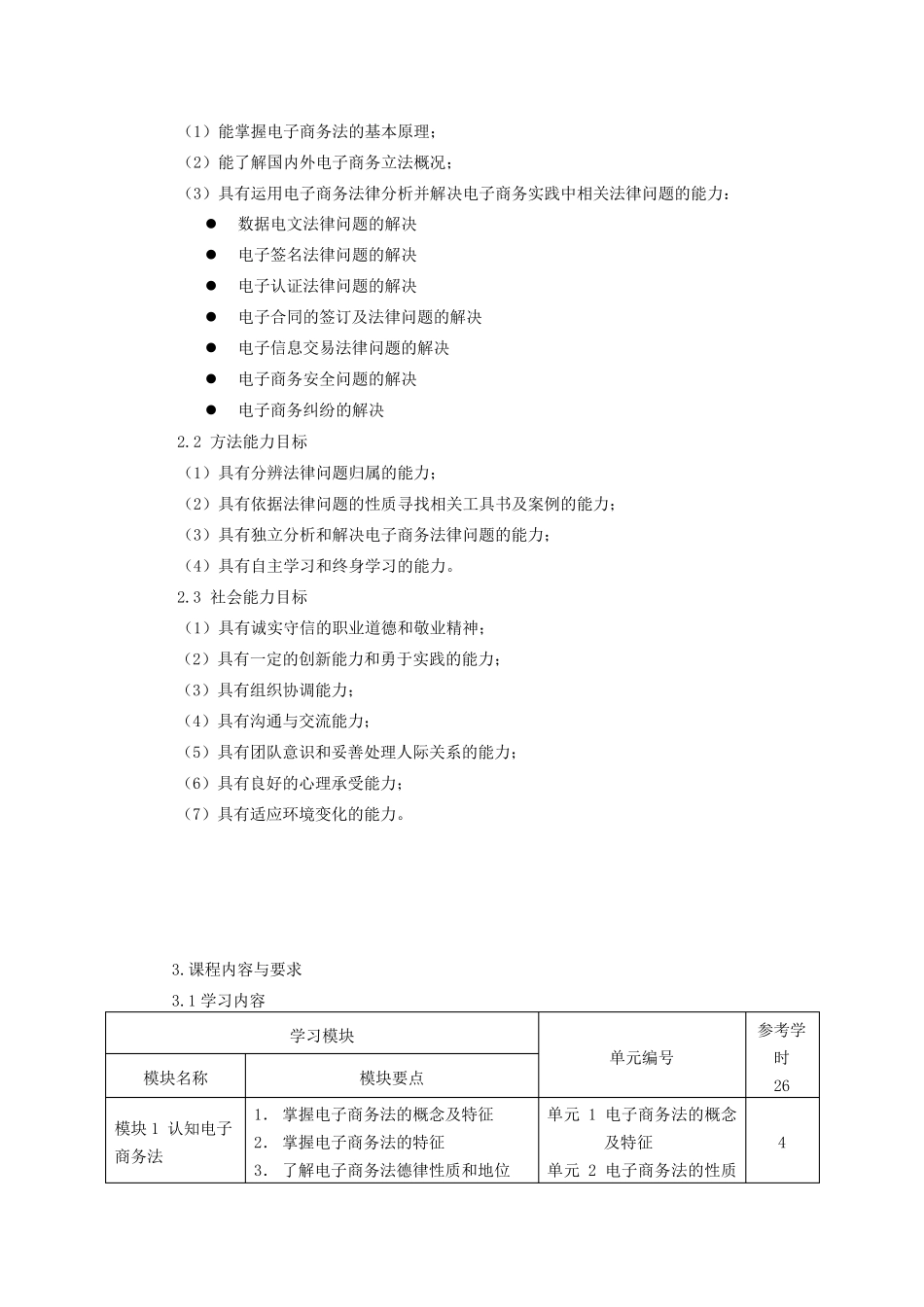 《电子商务法律法规》课程标准_第2页