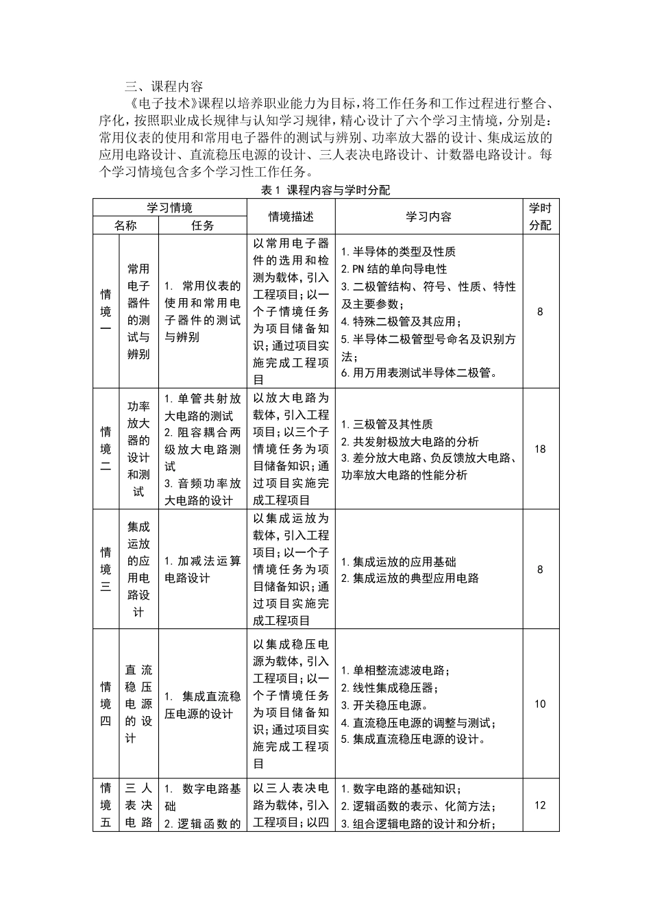 《电子技术》课程诊改报告_第2页