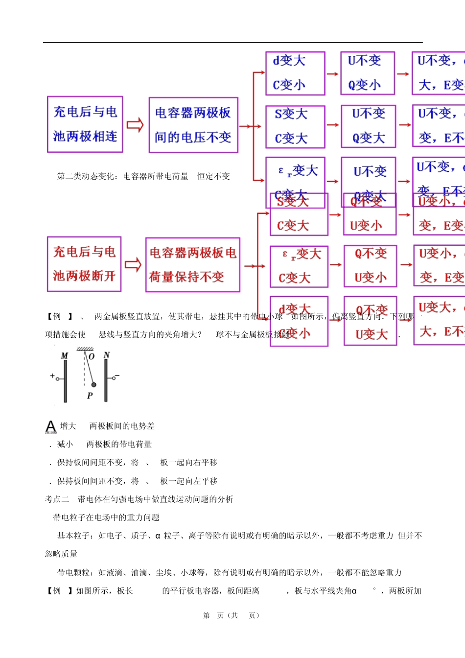 《电容器与电容、带电粒子在电场中的运动》高三专题复习_第3页