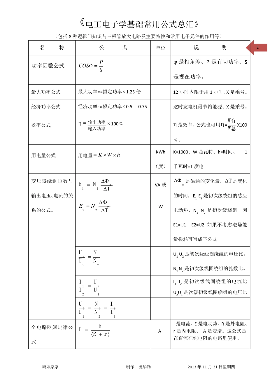 《电工电子学基础常用公式总汇》_第2页