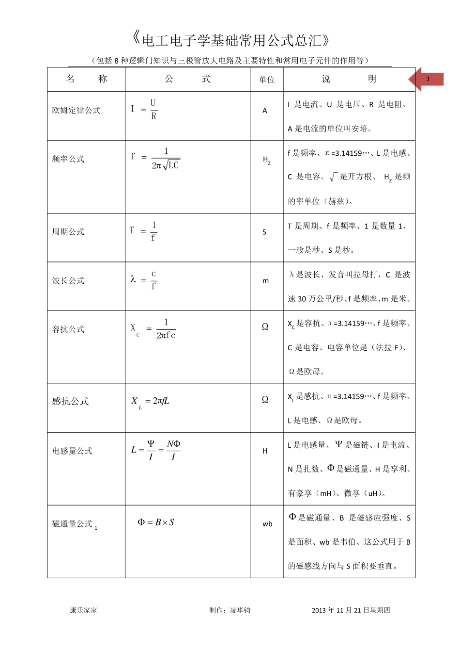 《电工电子学基础常用公式总汇》_第3页