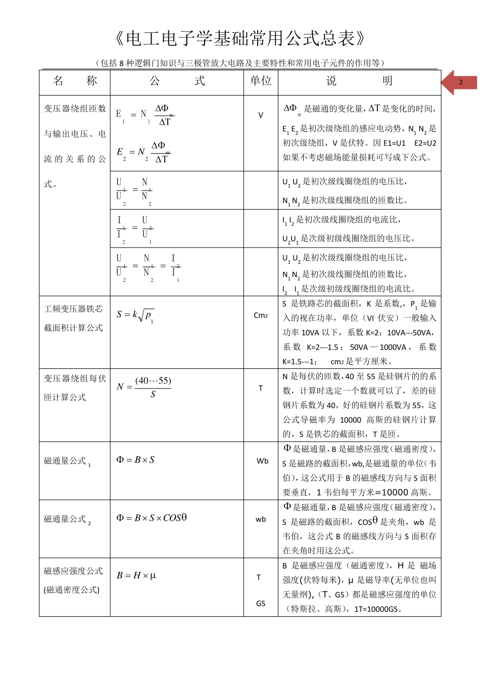 《电工电子学基础常用公式总表》_第2页