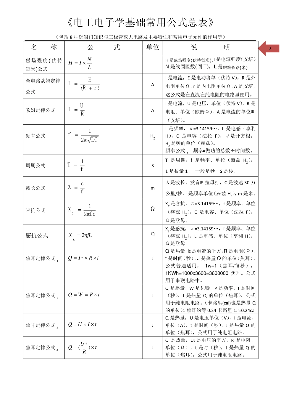 《电工电子学基础常用公式总表》_第3页
