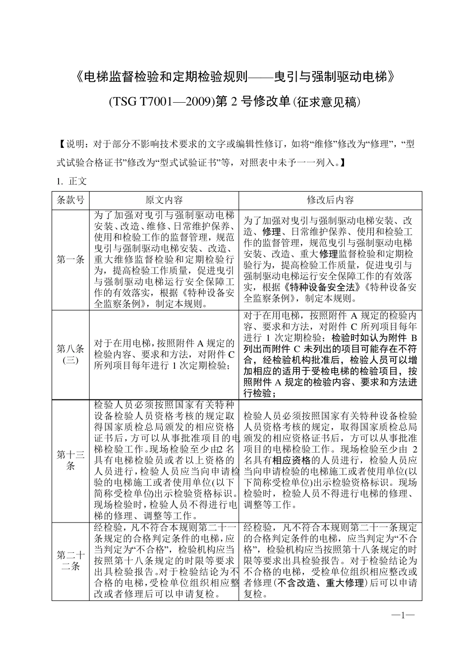 《电梯监督检验和定期检验规则—曳引与强制驱动电梯》(TSGT70012009)第2号修改单_第1页