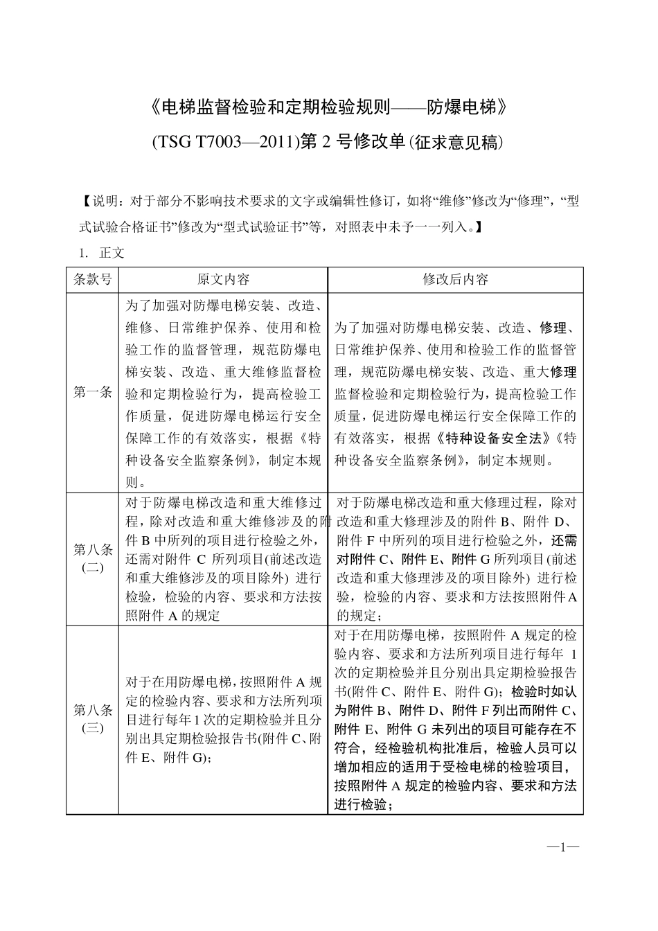 《电梯监督检验和定期检验规则—防爆电梯》(TSGT70032009)第2号修改单_第1页