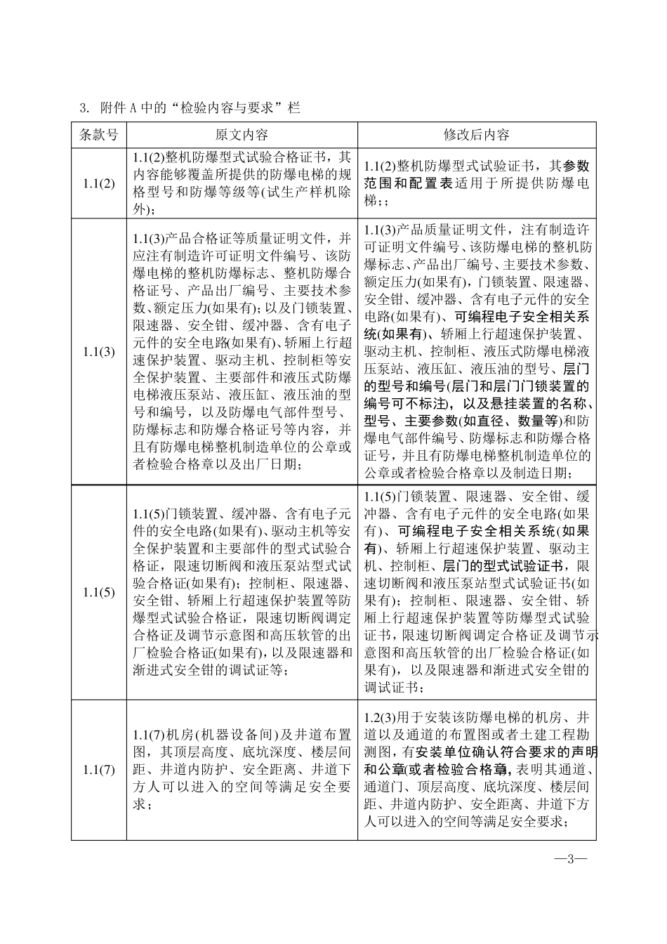 《电梯监督检验和定期检验规则—防爆电梯》(TSGT70032009)第2号修改单_第3页