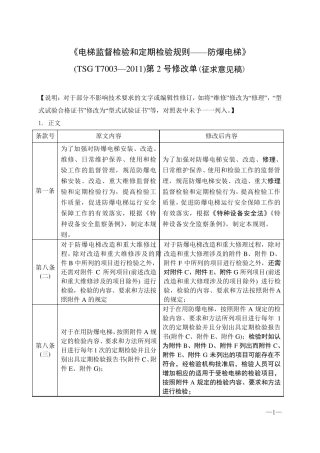 《电梯监督检验和定期检验规则—防爆电梯》(TSGT70032009)第2号修改单
