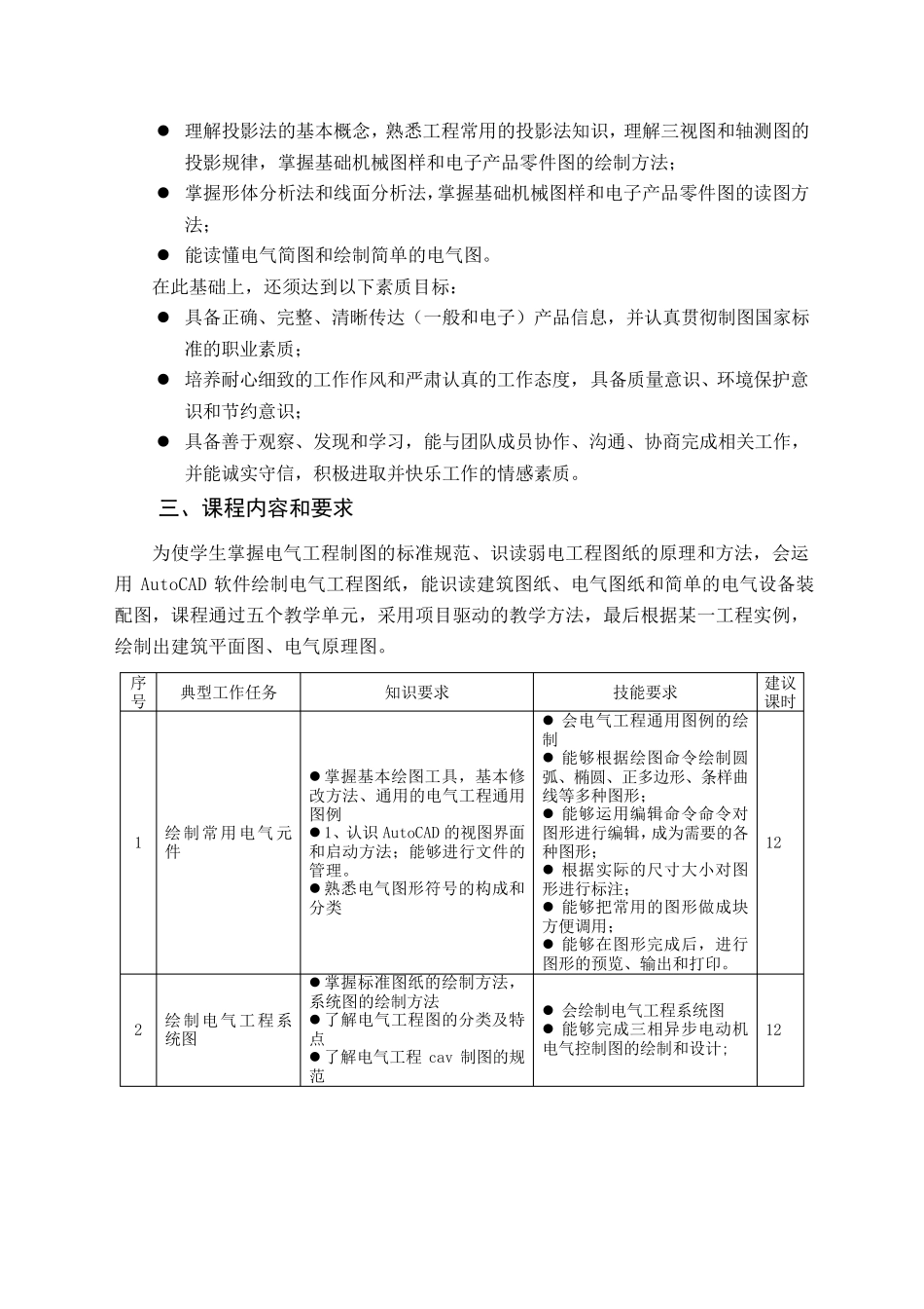 《电气工程制图》课程标准项目化_第2页