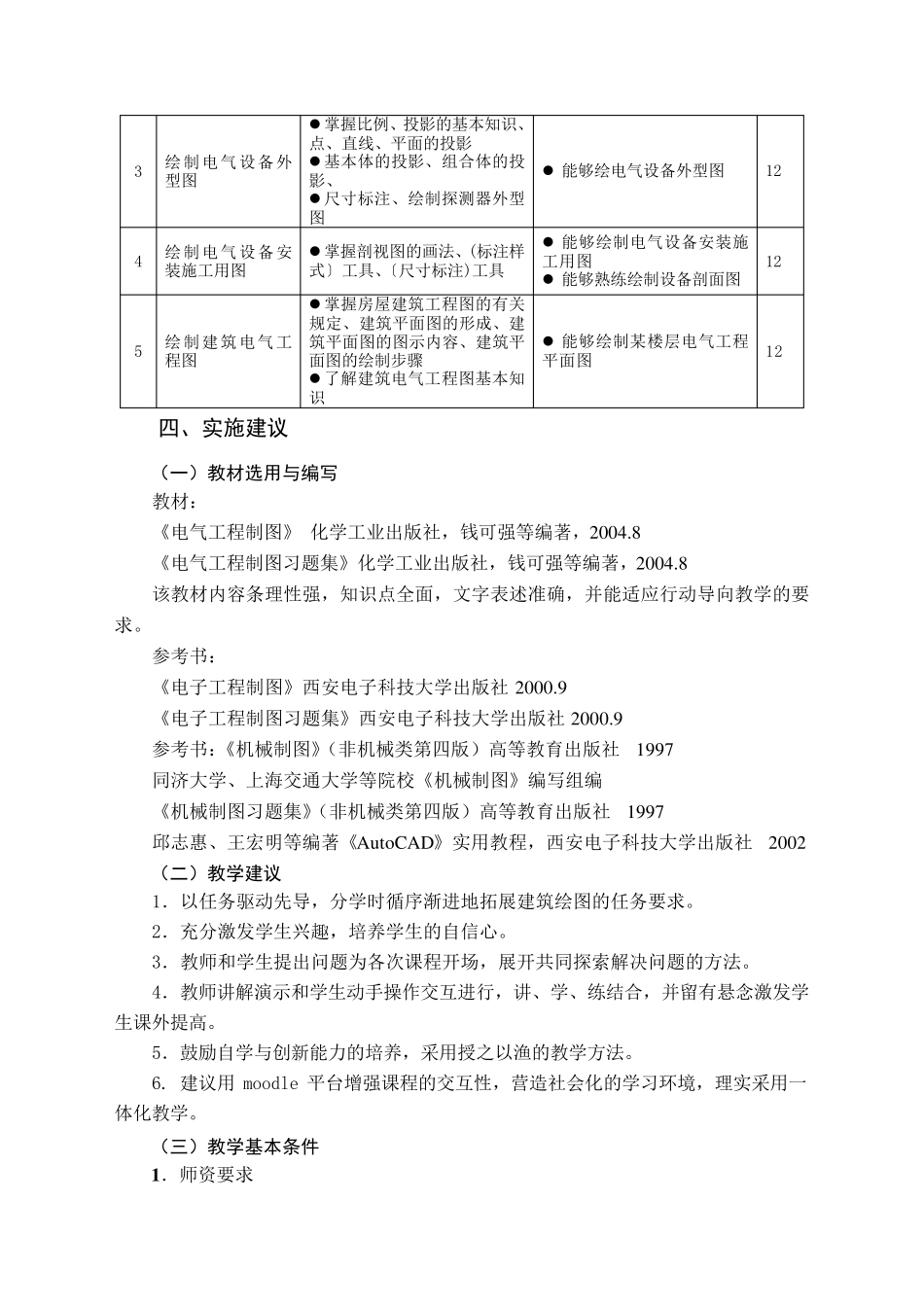 《电气工程制图》课程标准项目化_第3页