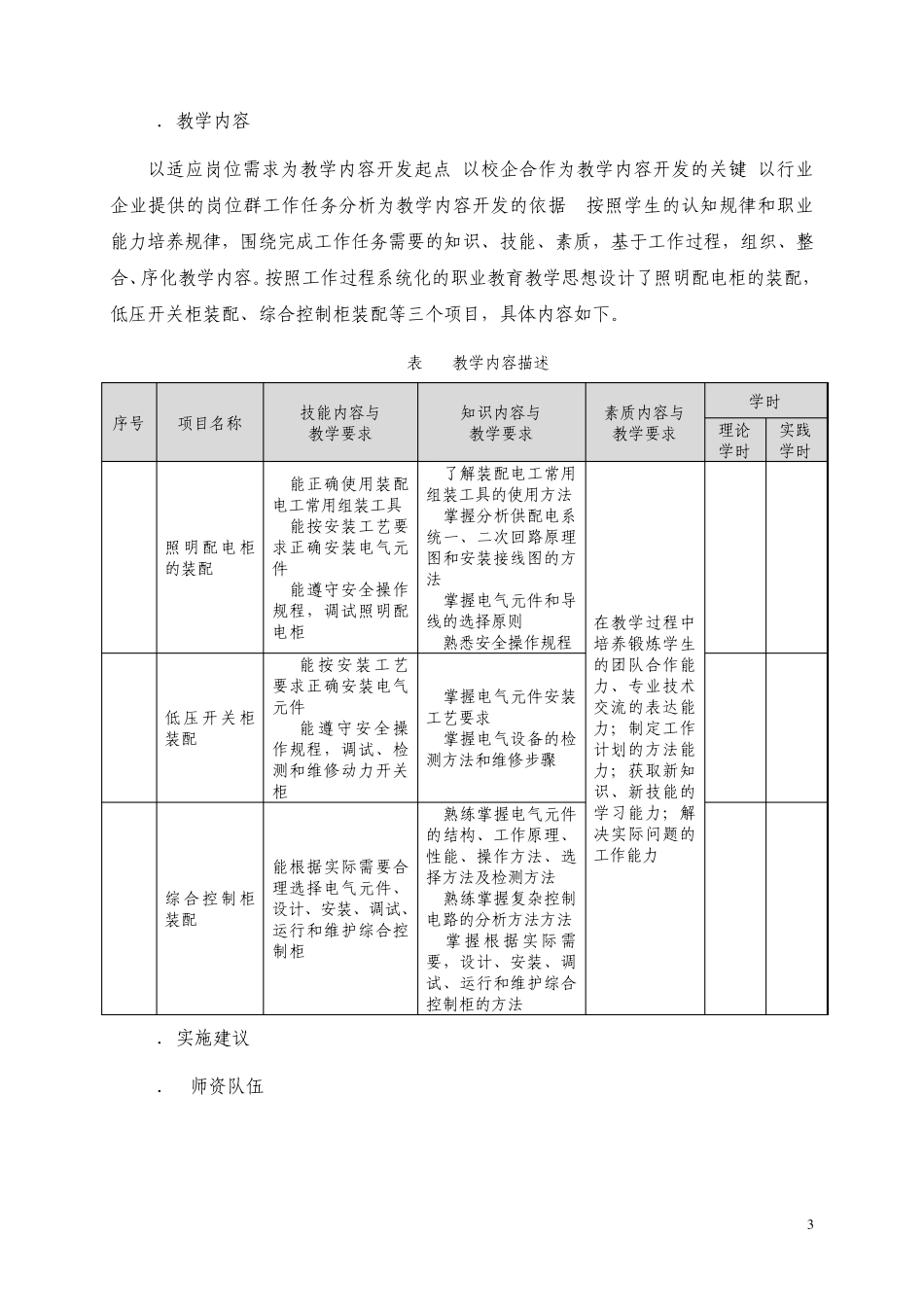 《电气控制柜装配》课程标准_第3页