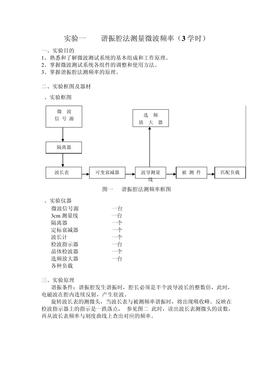 《电磁场微波技术与天线》实验指导书_第2页