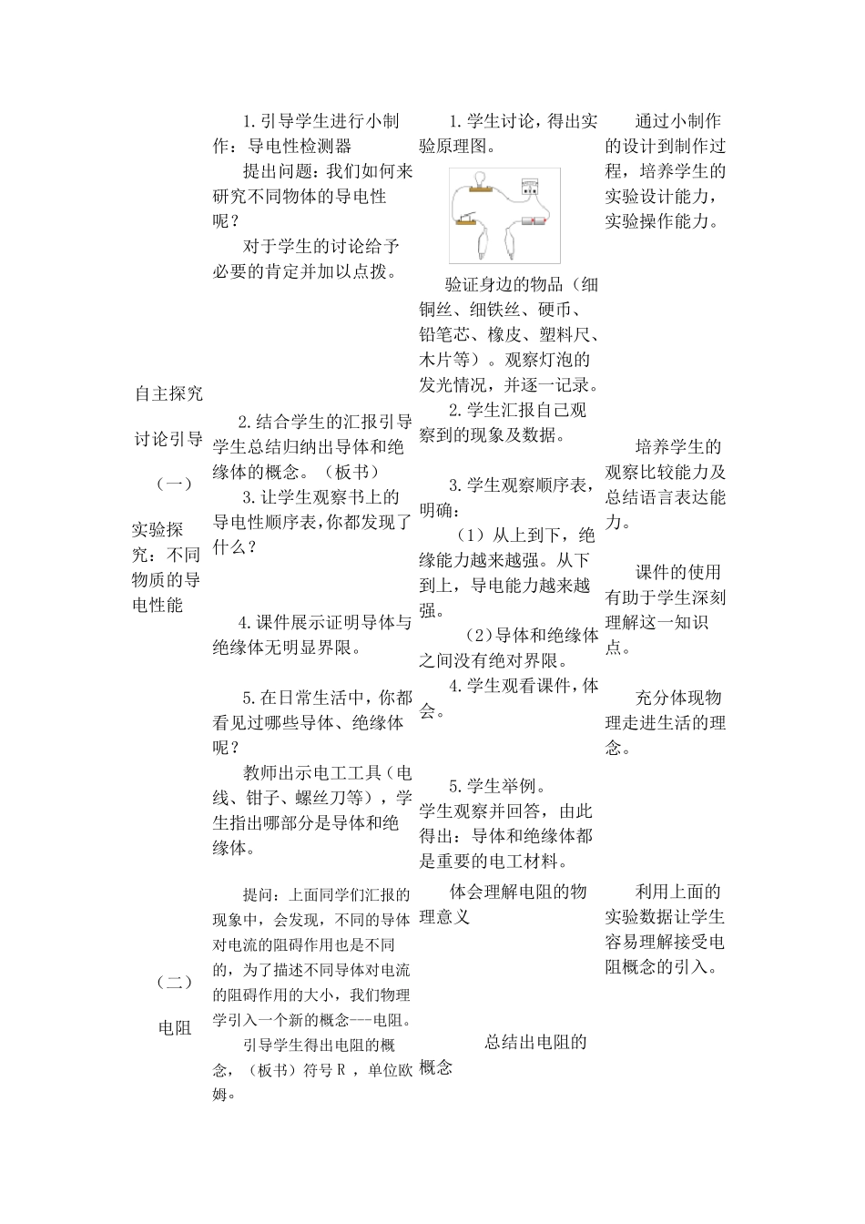 《电阻：导体对电流的阻碍作用》教学设计_第2页