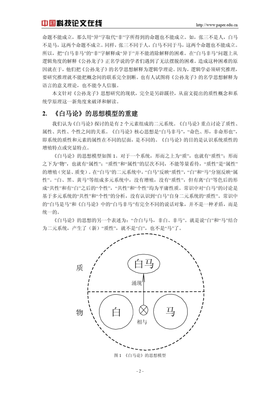 《白马论》系统思想初探_第2页