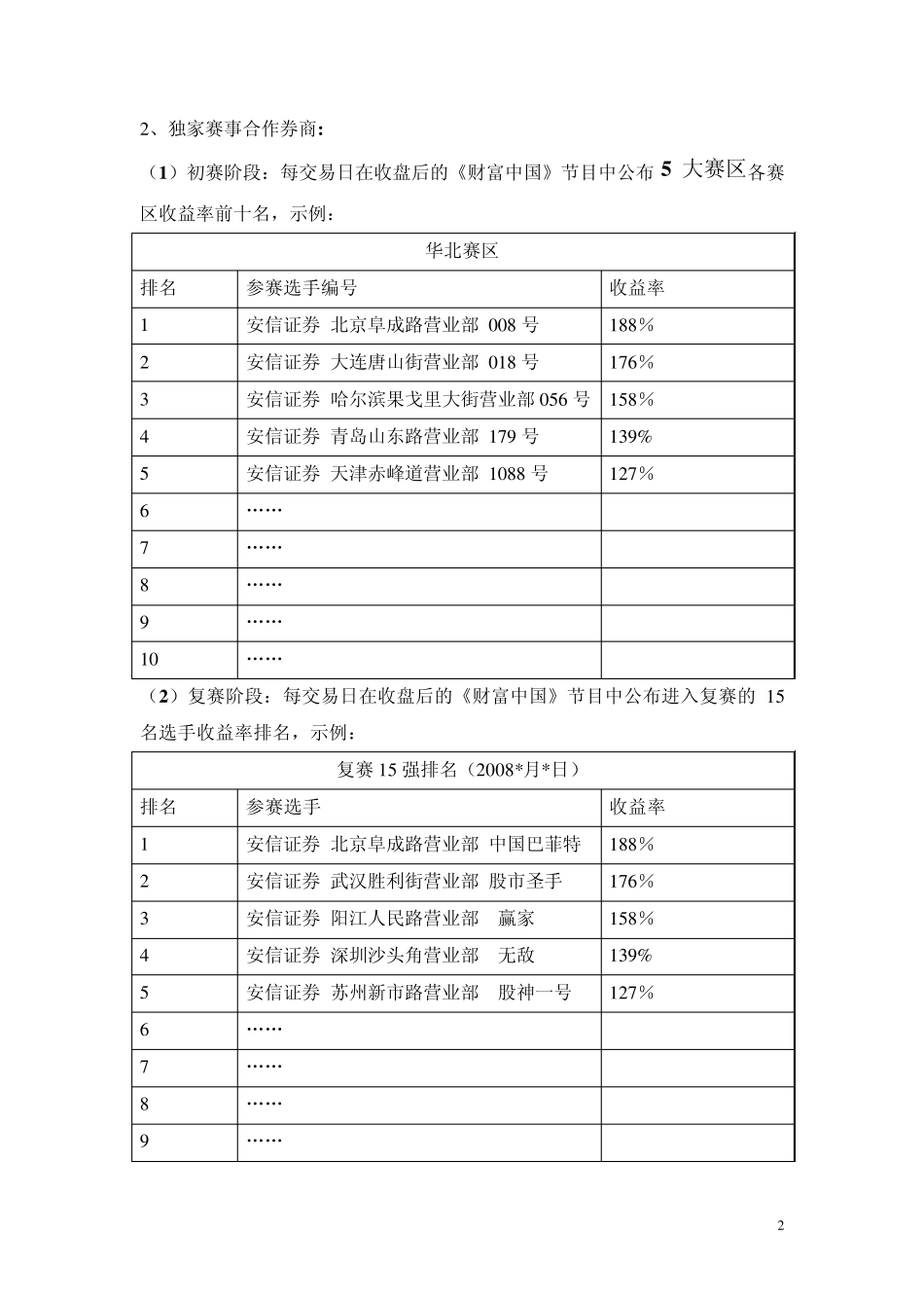 《百万实盘炒股大赛》活动策划案_第2页
