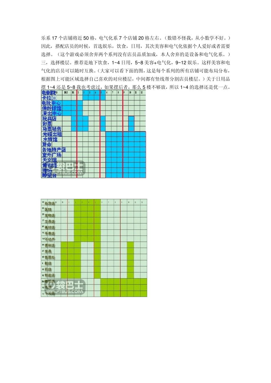 《百货商店日记》中文版全攻略10独门分析与独门布局_第2页