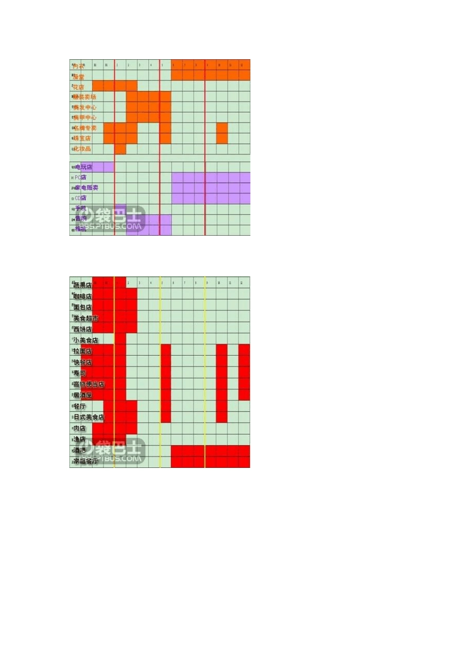 《百货商店日记》中文版全攻略10独门分析与独门布局_第3页
