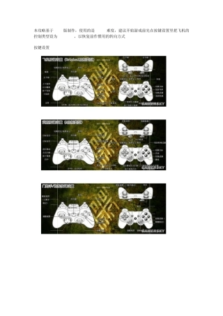 《皇牌空战7：突击地平线》图文流程攻略