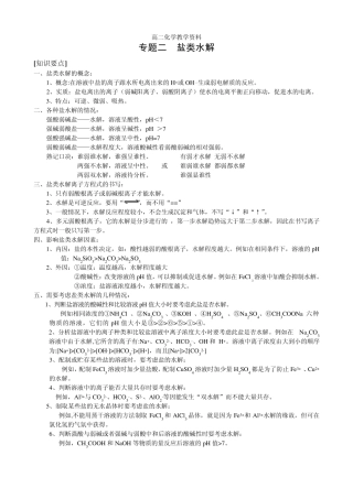 《盐类的水解》习题解析