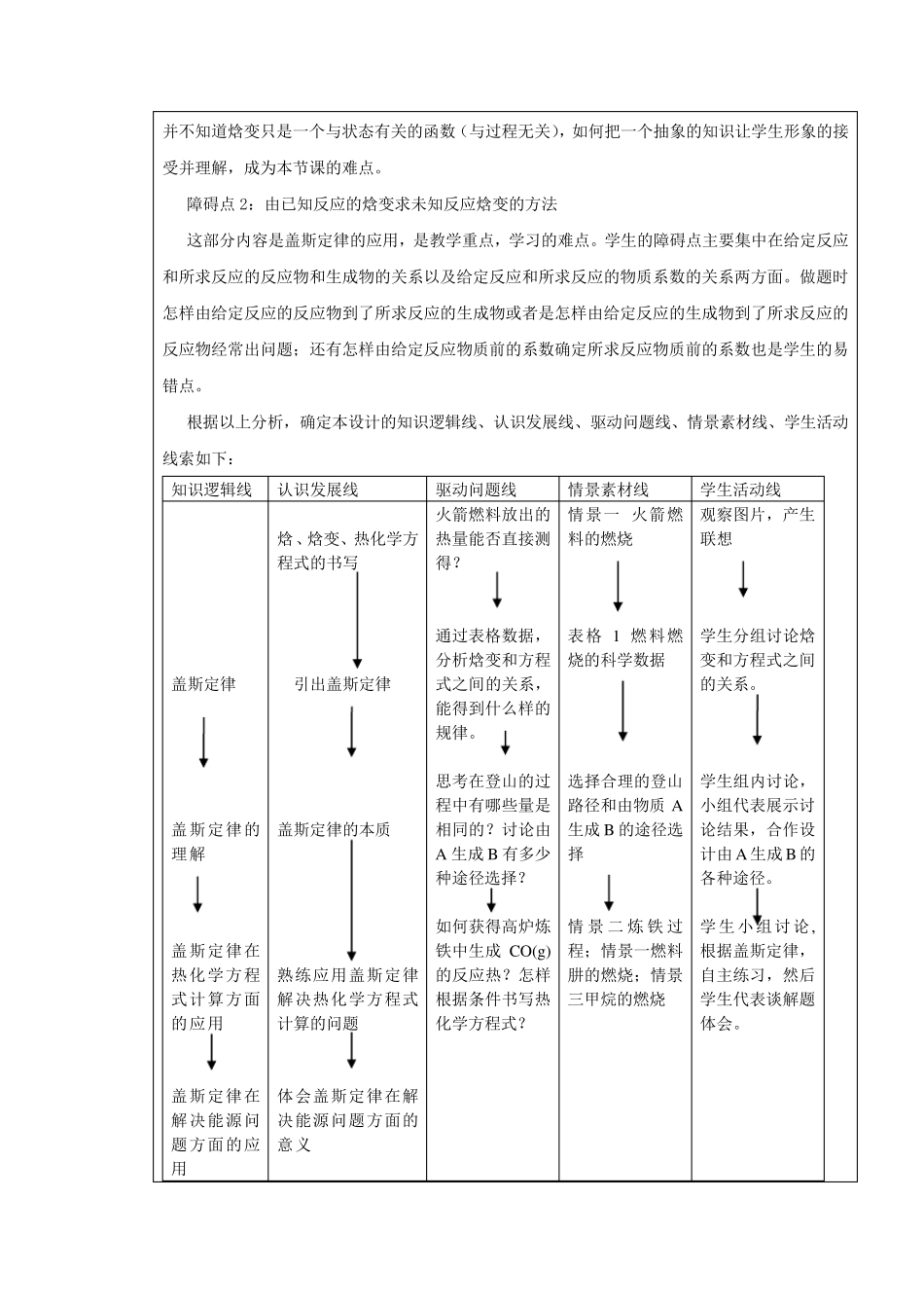 《盖斯定律》的教学设计_第2页