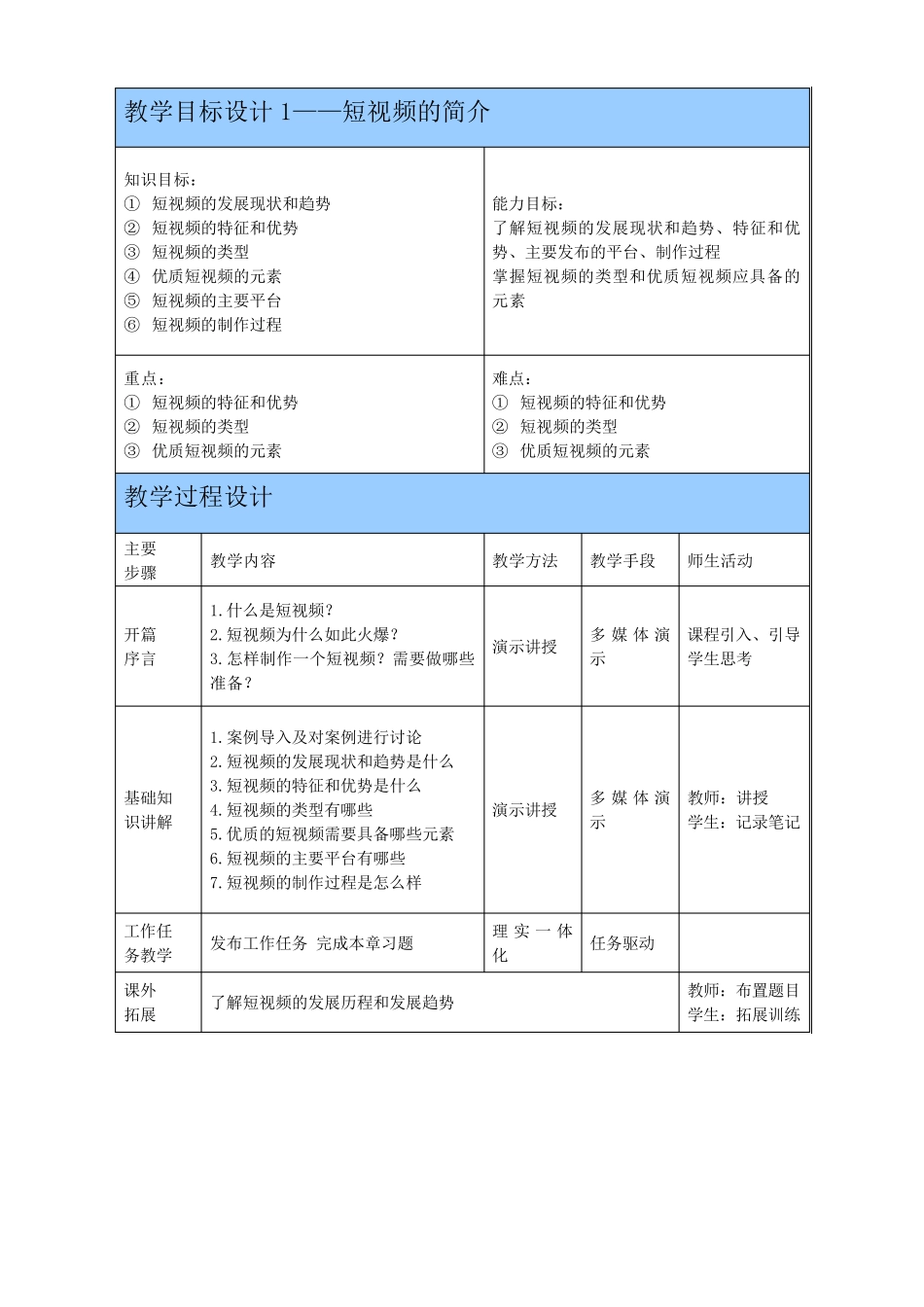 《短视频策划、拍摄与制作》配套教案_第1页