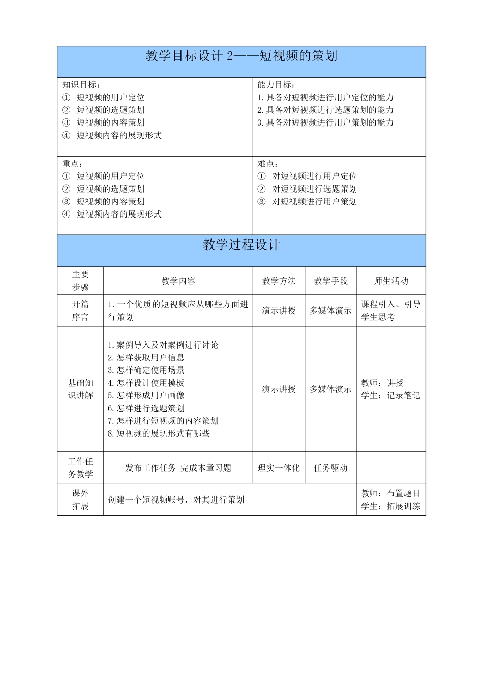 《短视频策划、拍摄与制作》配套教案_第2页
