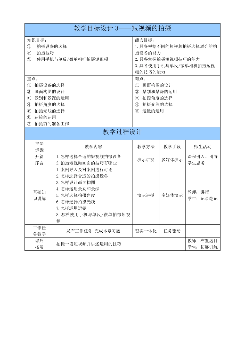 《短视频策划、拍摄与制作》配套教案_第3页