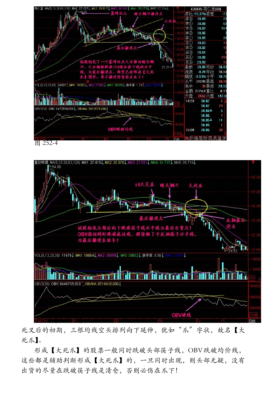 《短线是银》教程[新生300天]5_部分1_第3页
