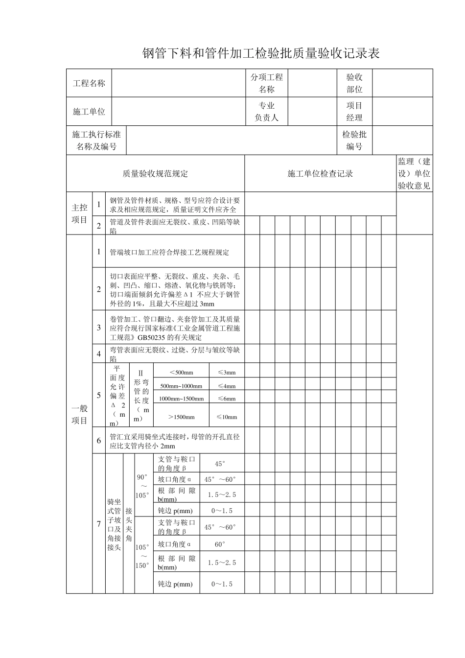 《石油天然气建设工程施工质量验收规范站内工艺管道工程》SY42032019检验批表格_第1页