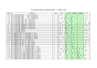 《石油建设安装工程预算定额》15册电子版