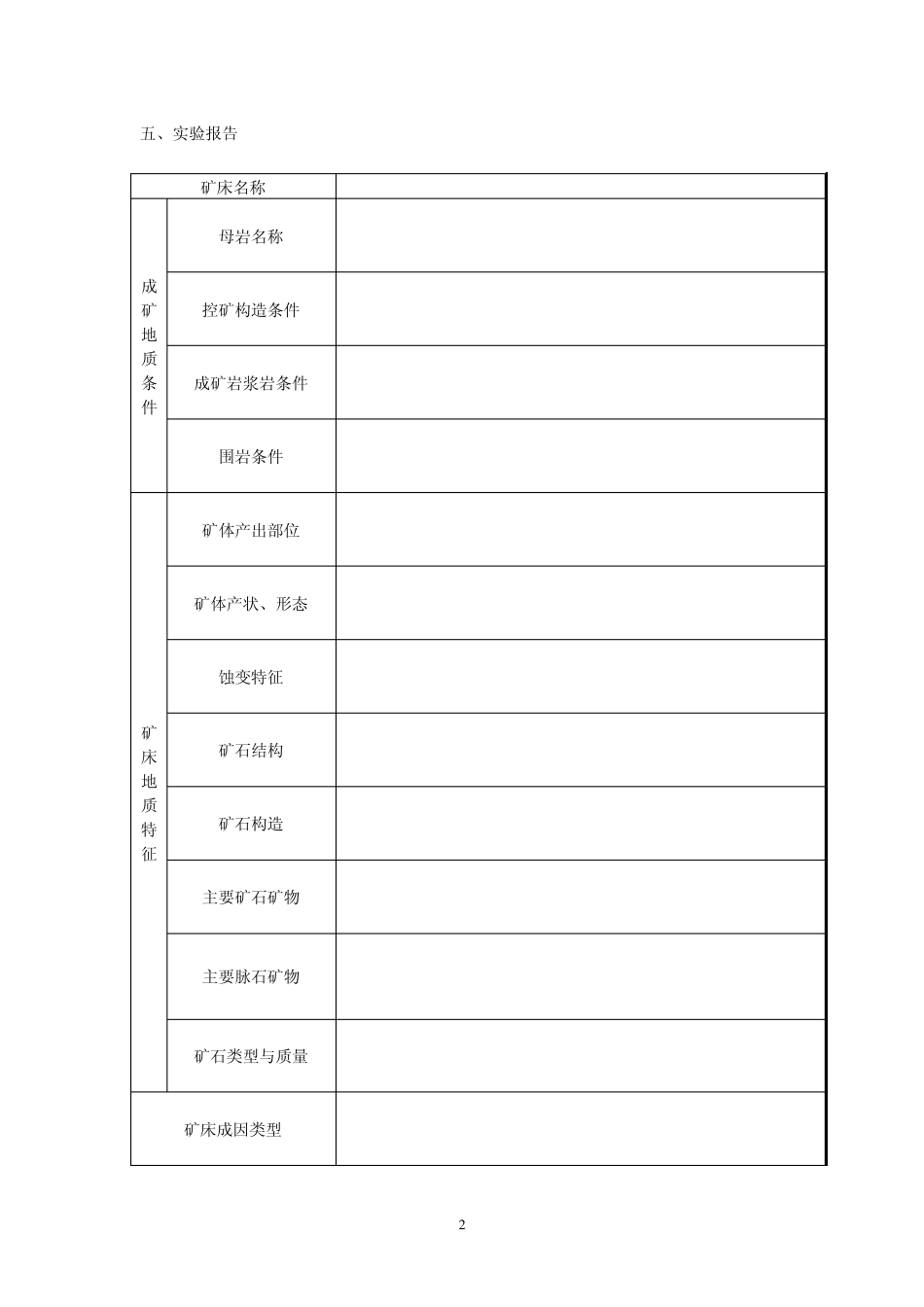 《矿床学》实验报告_第3页