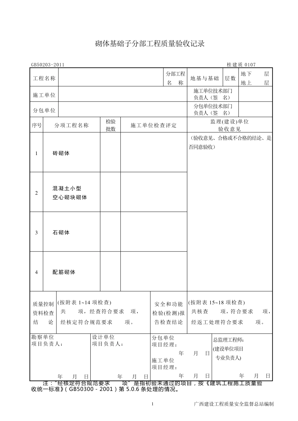 《砌体结构工程施工质量验收规范》GB502032011_第3页