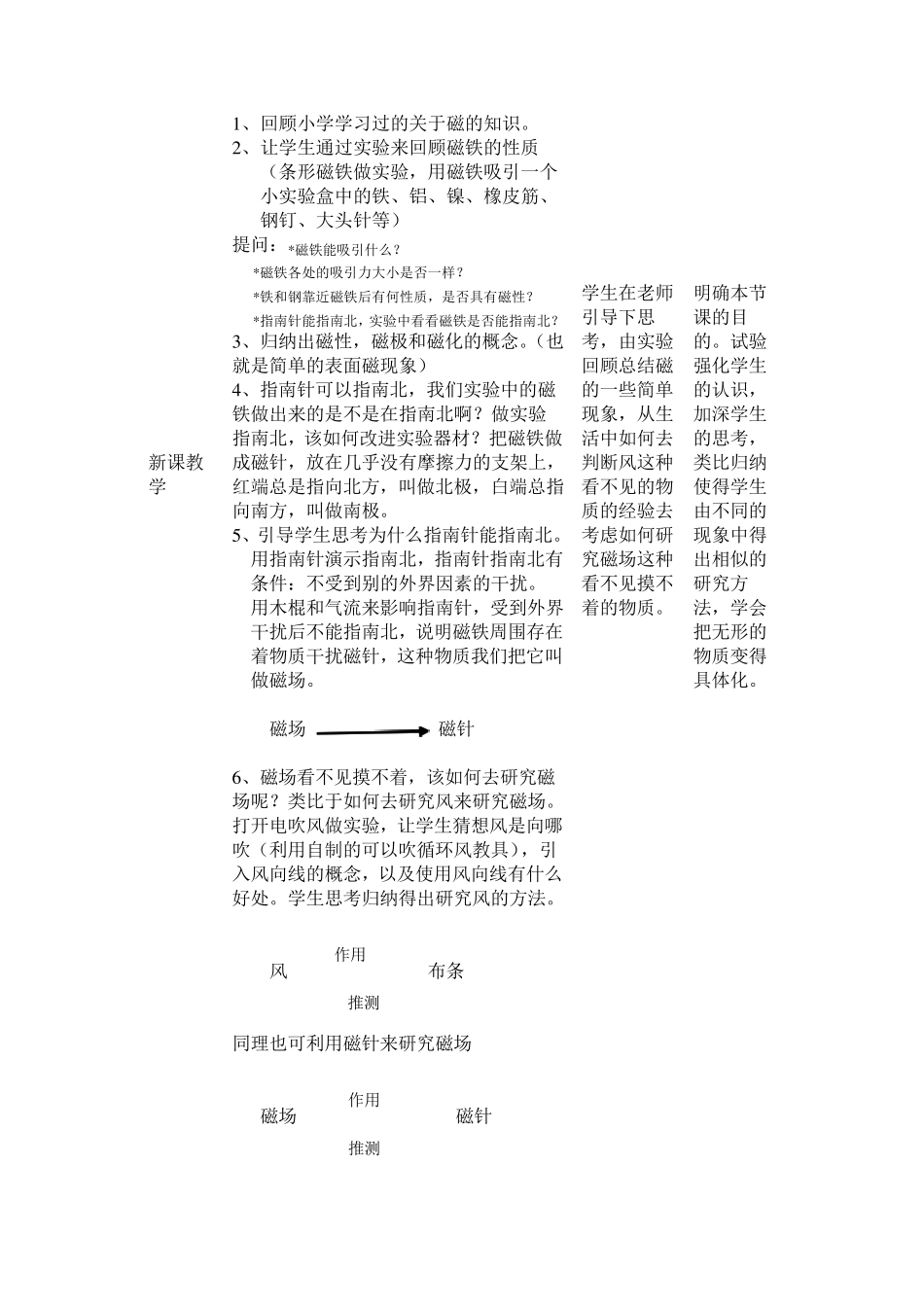 《磁现象和磁场》教学设计_第2页