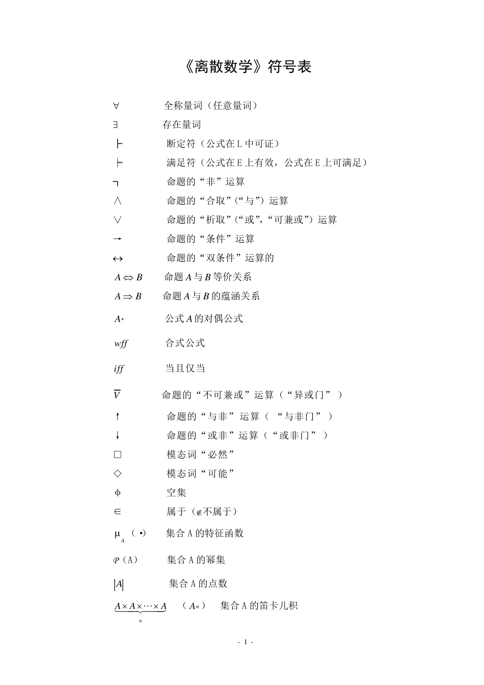 《离散数学》符号表_第1页