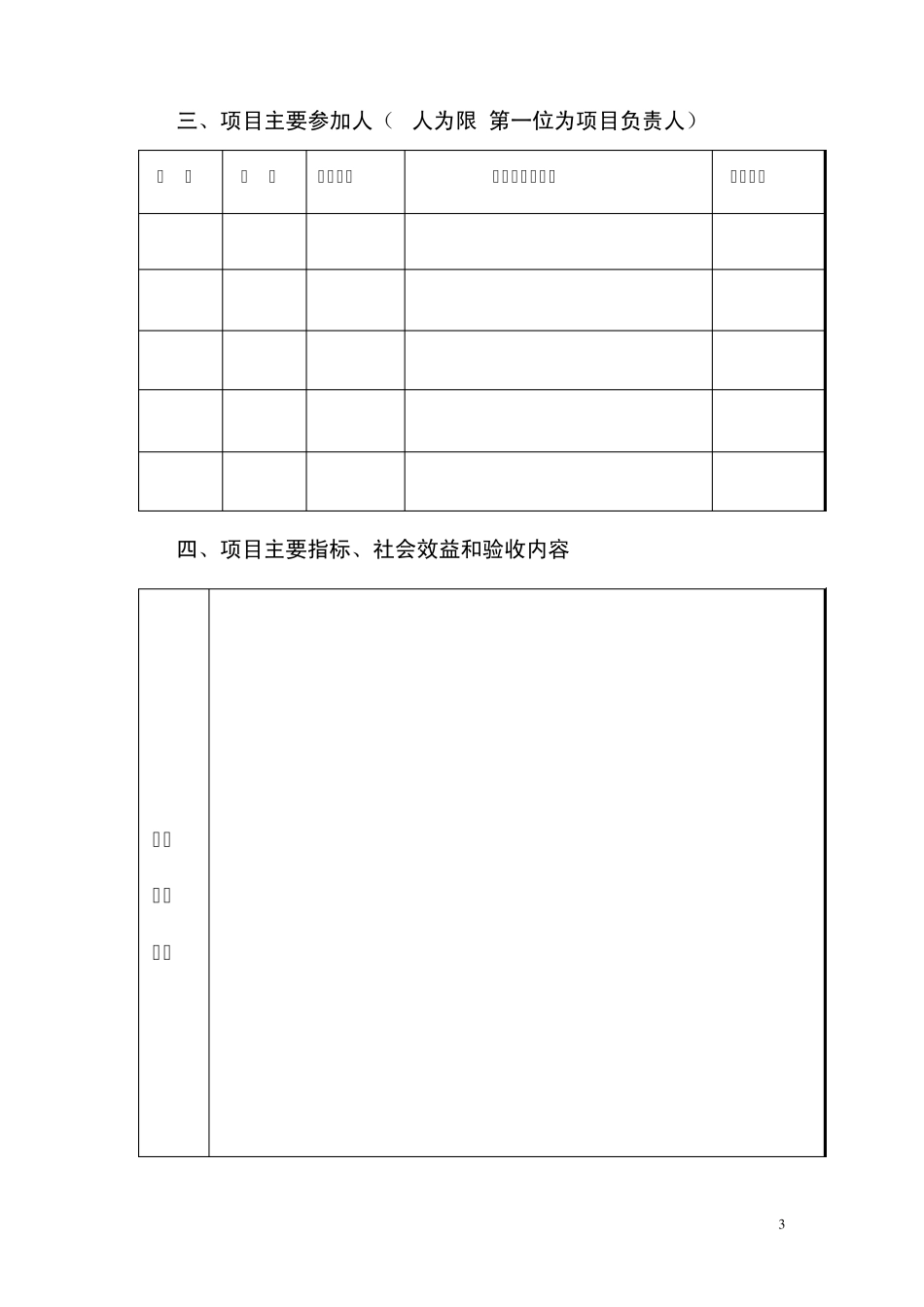 《科技项目计划任务书》样本_第3页